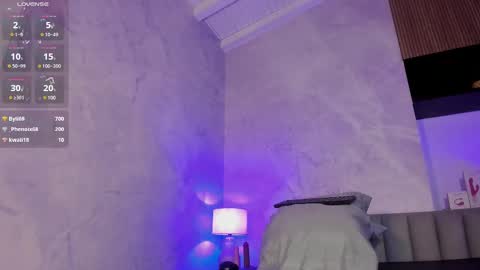 Snapshot of sylvialeos chatting on 03/08/25, 05:43 Sylvia Leos online show from 03/08/25, 05:43