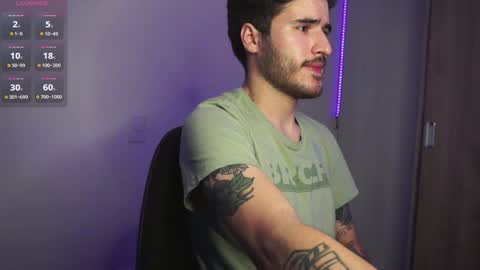 t0ny_wylie online show from 01/13/25, 07:10