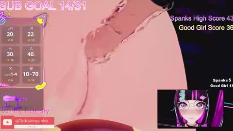 Tadako Nyanko online show from 03/02/26, 03:08