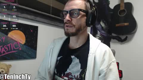 Snapshot of teninchty chatting on 12/14/25, 04:29 Ty online show from 12/14/25, 04:29