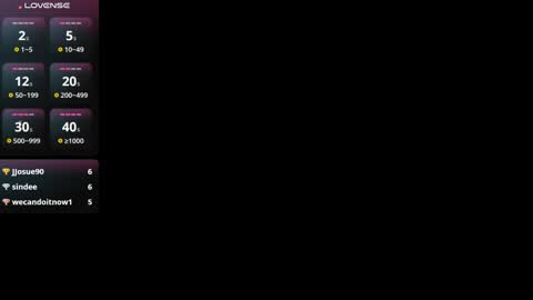 thaliana online show from 01/30/25, 08:01