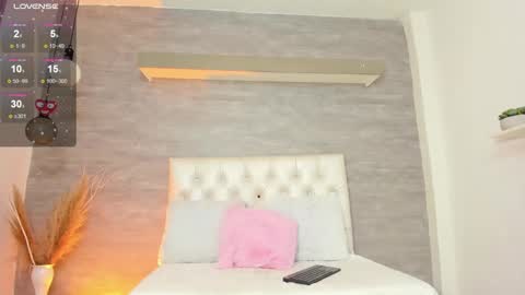 Thara Rouse online show from 03/07/25, 12:12