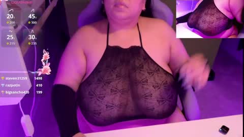 TheBouncingBetty online show from 05/13/26, 06:00