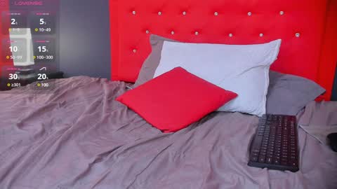 Snapshot of thiagomez17 chatting on 12/18/24, 05:00 Thia Gomez online show from 12/18/24, 05:00