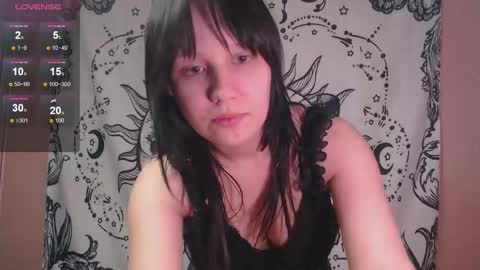 thighswithspikes online show from 02/09/26, 08:07