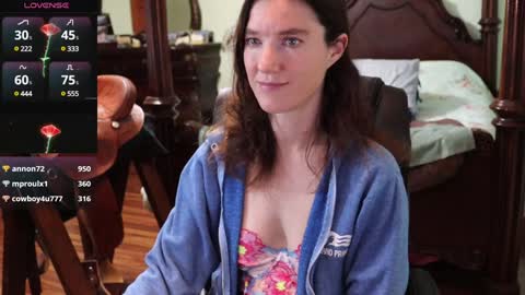 Snapshot of thornbury_rose chatting on 01/22/25, 09:21 ThornburyRose online show from 01/22/25, 09:21