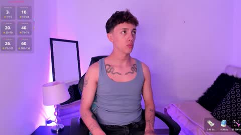 Timothy 21 years old online show from 02/03/26, 08:25