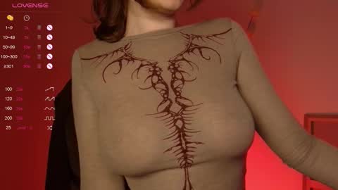 Snapshot of tinkerdinky chatting on 10/14/25, 10:54 Polly online show from 10/14/25, 10:54