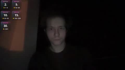 titsdestoy2007 online show from 01/11/26, 10:48