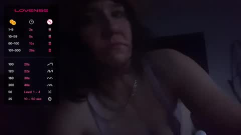 Snapshot of tomboy_titties chatting on 03/29/26, 12:54 tomboy_titties online show from 03/29/26, 12:54