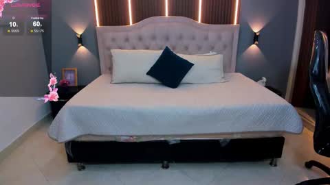 Snapshot of tommy18__ chatting on 02/20/26, 03:47 Tommy online show from 02/20/26, 03:47