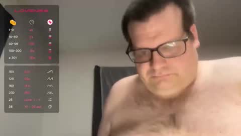 Snapshot of treatbobnice chatting on 12/23/25, 06:22 Treat Bob Nice online show from 12/23/25, 06:22