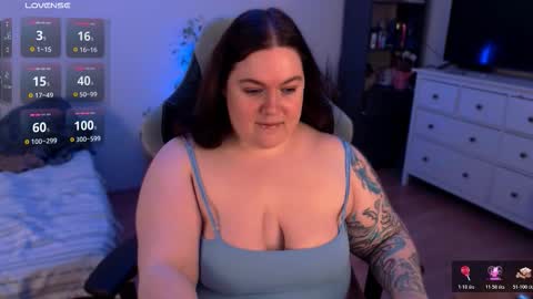 Tina online show from 03/07/26, 03:20