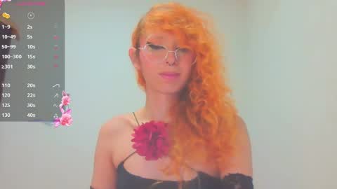 Trixy Rose online show from 04/01/26, 05:43