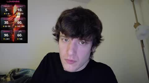 Snapshot of ultrakang69 chatting on 12/20/24, 04:42 ultrakang69 online show from 12/20/24, 04:42