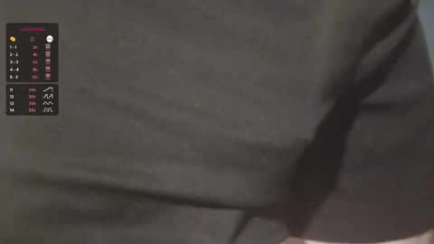 UnderDown86 online show from 03/05/26, 01:18