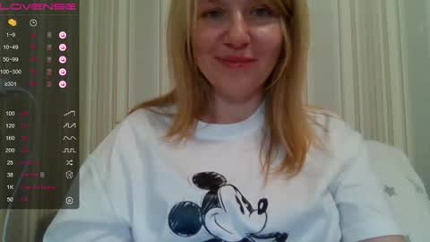 urbadkitty online show from 01/04/25, 04:00