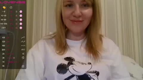 urbadkitty online show from 01/19/25, 01:55