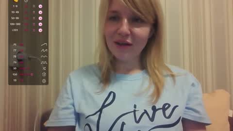 urbadkitty online show from 10/10/25, 02:27