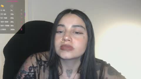 first of all... who are u online show from 04/05/26, 10:51