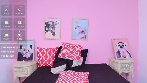 Snapshot of valerysimon chatting on 01/03/25, 10:31 Valery S online show from 01/03/25, 10:31