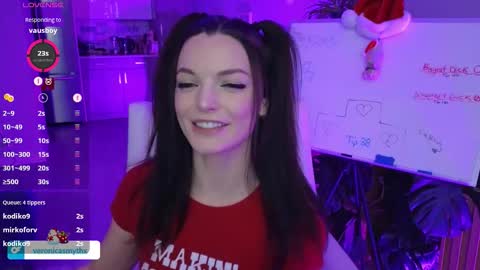 Goddess Veronica 3 online show from 12/20/25, 01:02