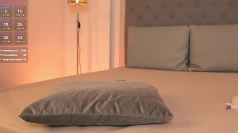         online show from 01/23/25, 03:32