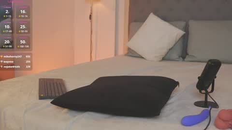         online show from 02/03/25, 02:45