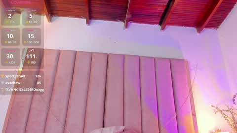 Snapshot of victoria_rash chatting on 01/04/25, 10:34 VICTORIA online show from 01/04/25, 10:34