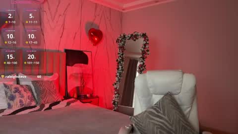 Vikky online show from 04/09/26, 01:05