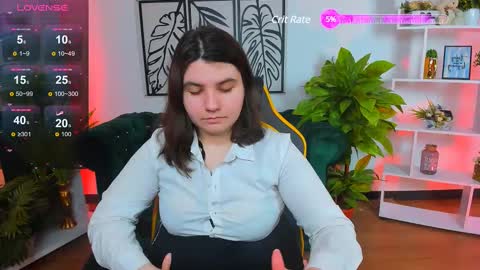 Viola online show from 03/05/25, 01:21