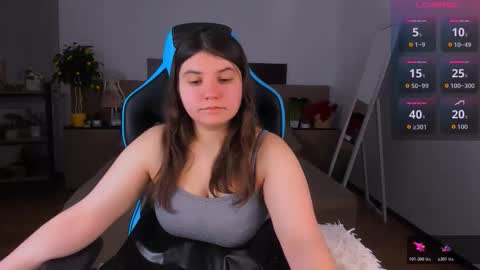 Viola online show from 01/17/26, 09:51