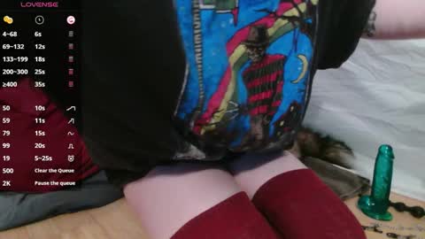 Rose online show from 02/21/26, 02:23