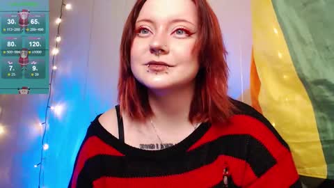 Wendy online show from 12/21/25, 04:47