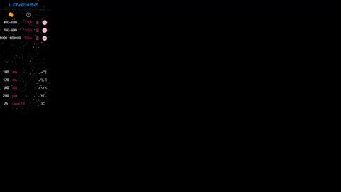 Cindy online show from 12/08/24, 05:11