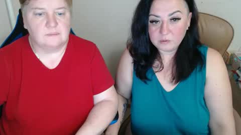 XMollyJaneX online show from 09/14/25, 07:13