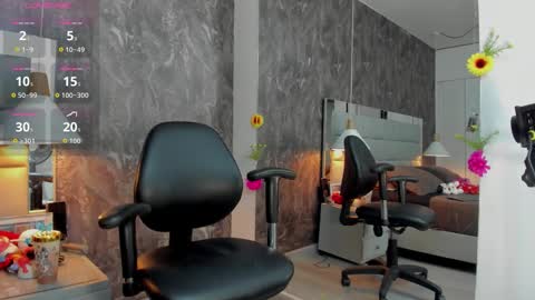 yiyisandoval online show from 03/04/26, 08:26