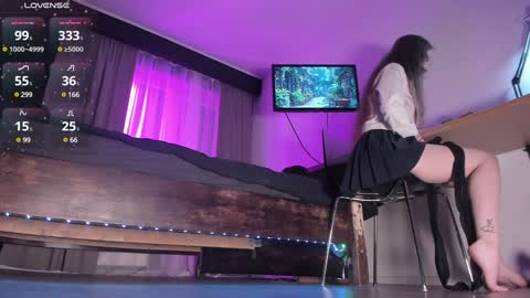 Bunny online show from 01/22/25, 03:18