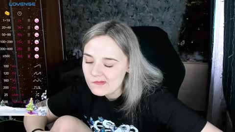 Molly online show from 01/08/25, 06:09