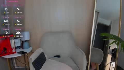 Sofia  independent model 3 online show from 02/14/25, 05:41