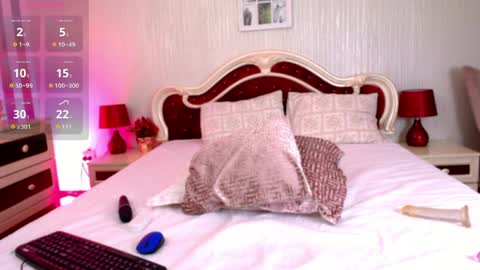 Alicia online show from 04/02/26, 05:21