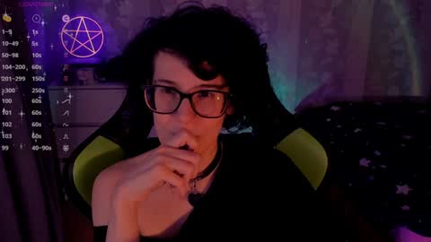 Yours Cosmic online show from 01/23/25, 12:04