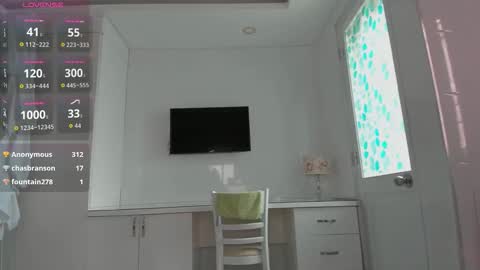 Yuki online show from 02/03/26, 06:22