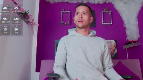 Snapshot of zaid_lion chatting on 01/22/25, 11:56 Zaid Mendoza online show from 01/22/25, 11:56