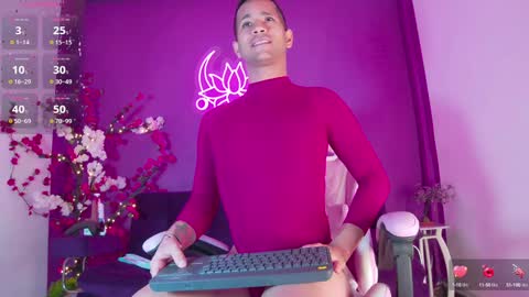 Snapshot of zaid_lion chatting on 01/29/25, 03:04 Zaid Mendoza online show from 01/29/25, 03:04