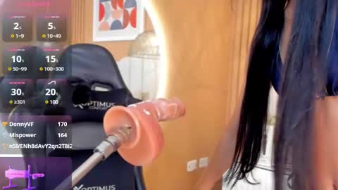 ZIA online show from 01/30/25, 10:08