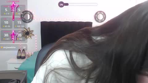 zoe_sweet050 online show from 01/12/25, 05:01