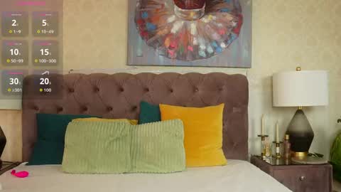 zoecarterx online show from 04/11/26, 05:01