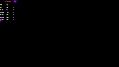 zoeth_ruiz online show from 01/08/25, 12:15