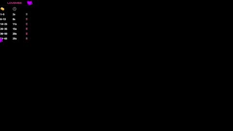 zoeth_ruiz online show from 03/07/25, 12:01